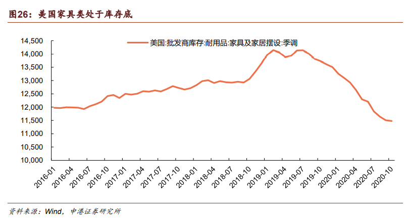 2021年宏观经济展望与策略：稳前棋，步步扩先