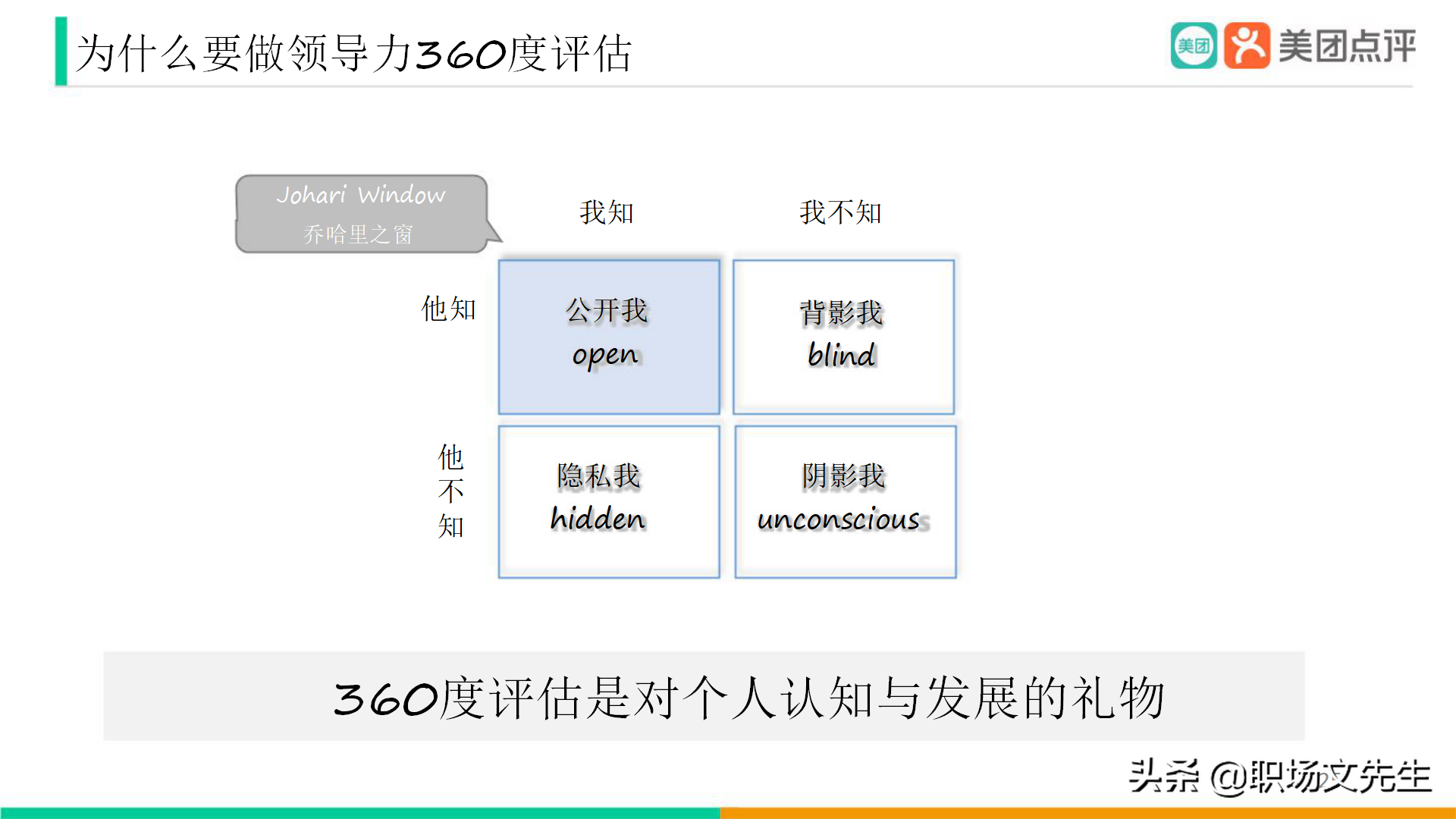 美團公司帶兵工具：82頁美團人才管理地圖，工具即是思維