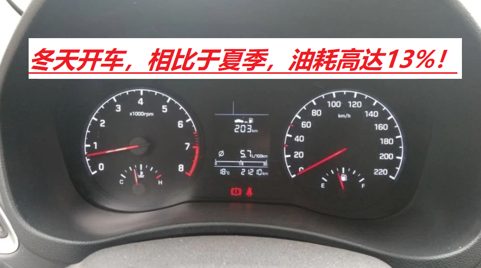 Driving fuel consumption in winter increased by 13. What caused it? The air conditioner does