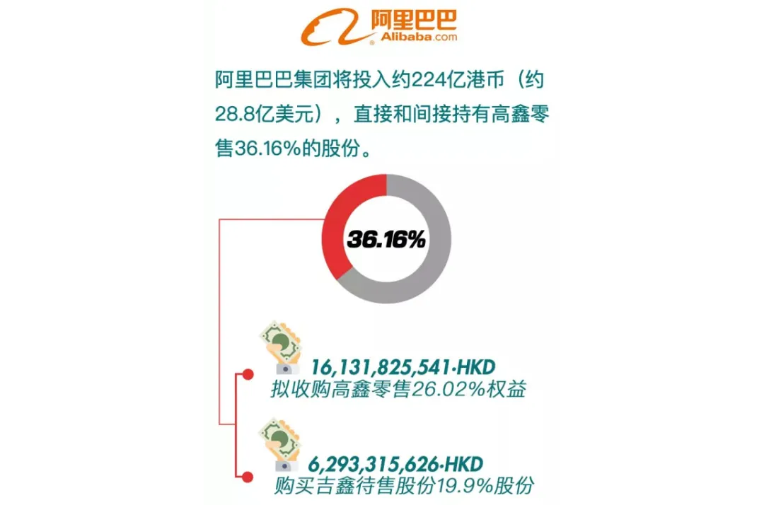 66岁的超市一哥，突然空降苏宁