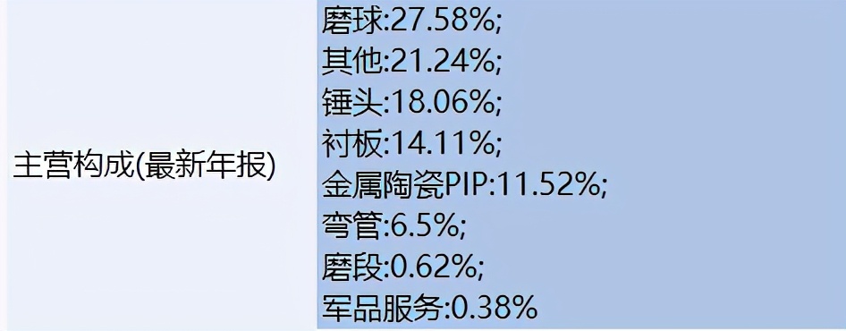 åæ°è¡ä»½è¡ä¸è½¬è®©è¡ææ¶ãå³æ³¨å½ãè£äºé¿äº¦è¢«ç«æ¡è°æ¥