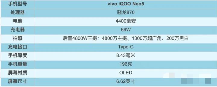 2021年1～9月，上半年發(fā)布機型匯總盤點！上篇