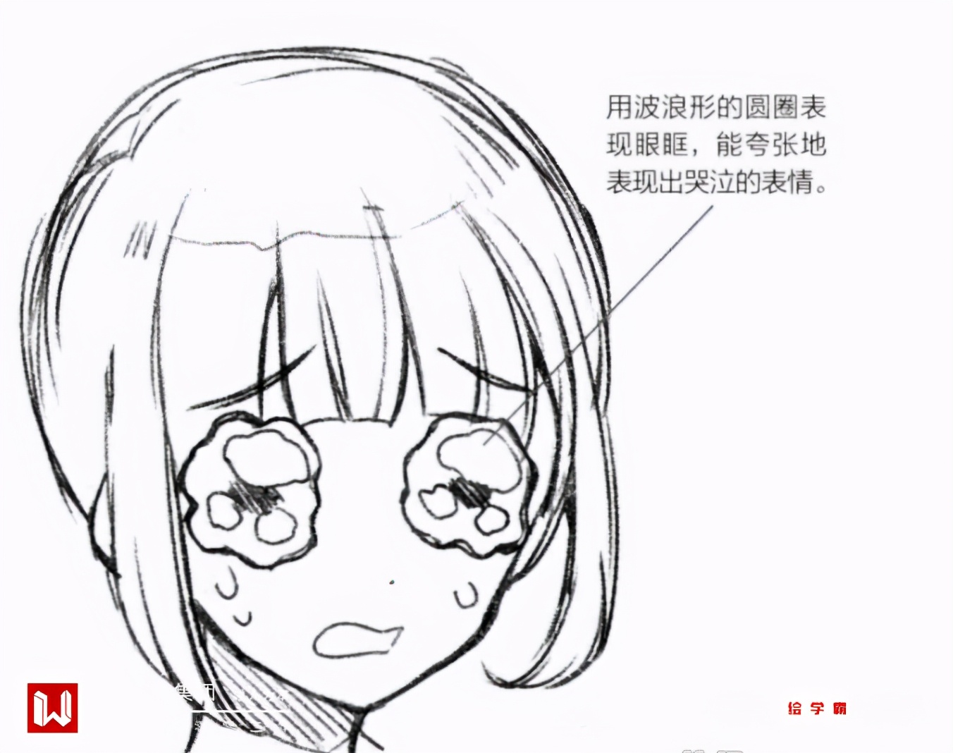 漫画人物夸张的表情怎么画 夸张表情画法 资讯咖