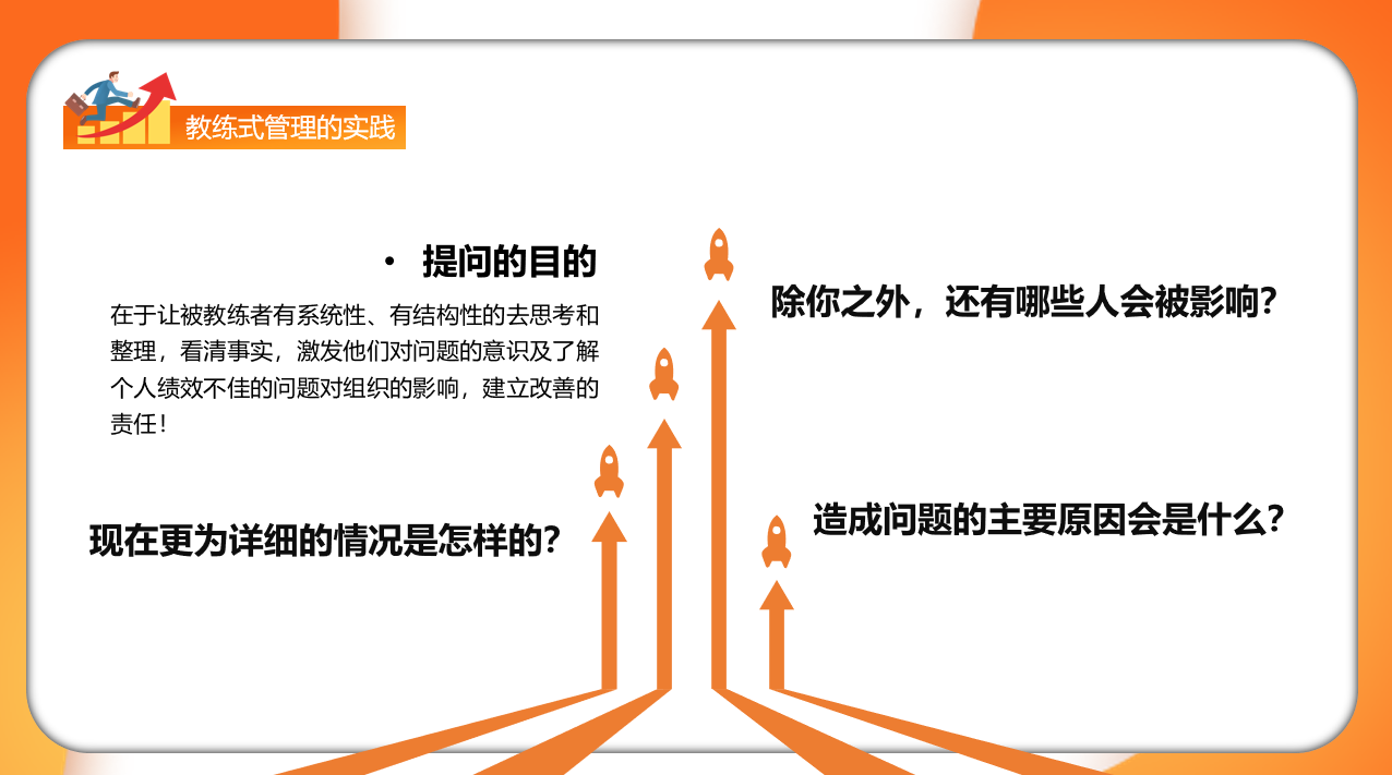 企业培训团队管理课件，营销技巧教学类PPT，完整内容拿来就用