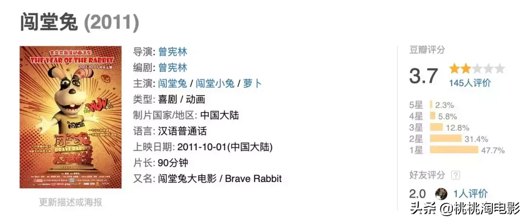 本周新片,是熊孩子的地狱啊!