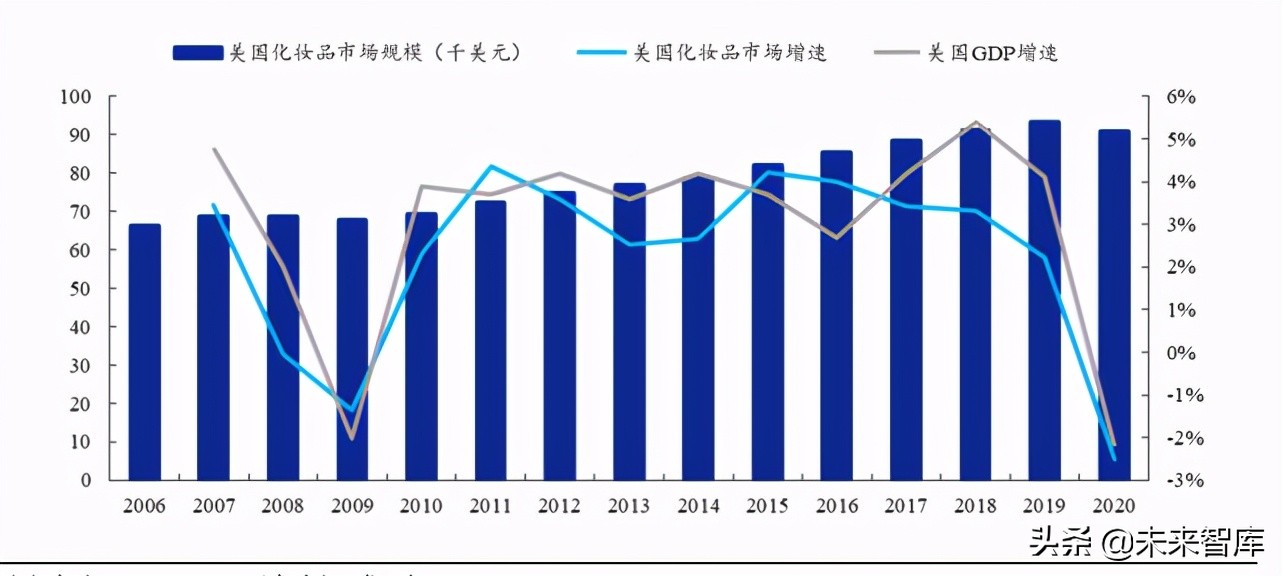 国潮品牌专题报告：复盘美日民族品牌发展，看国潮崛起节奏与高度
