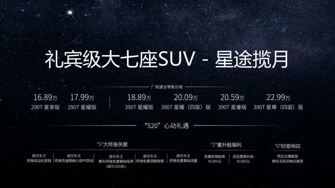 星途推出7座SUV，售价16万，车长近5米还有全景天窗
