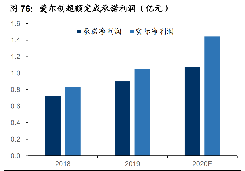 国瓷材料深度解析：陶瓷粉体龙头，千亿市场再腾飞