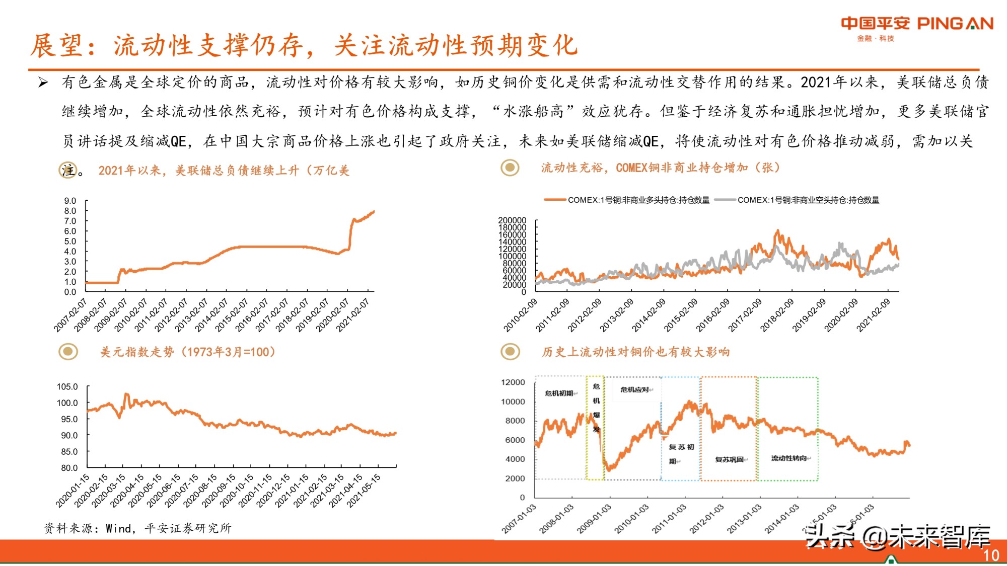 有色行业2021年中期策略报告：景气尚可期，看好铜铝和能源金属