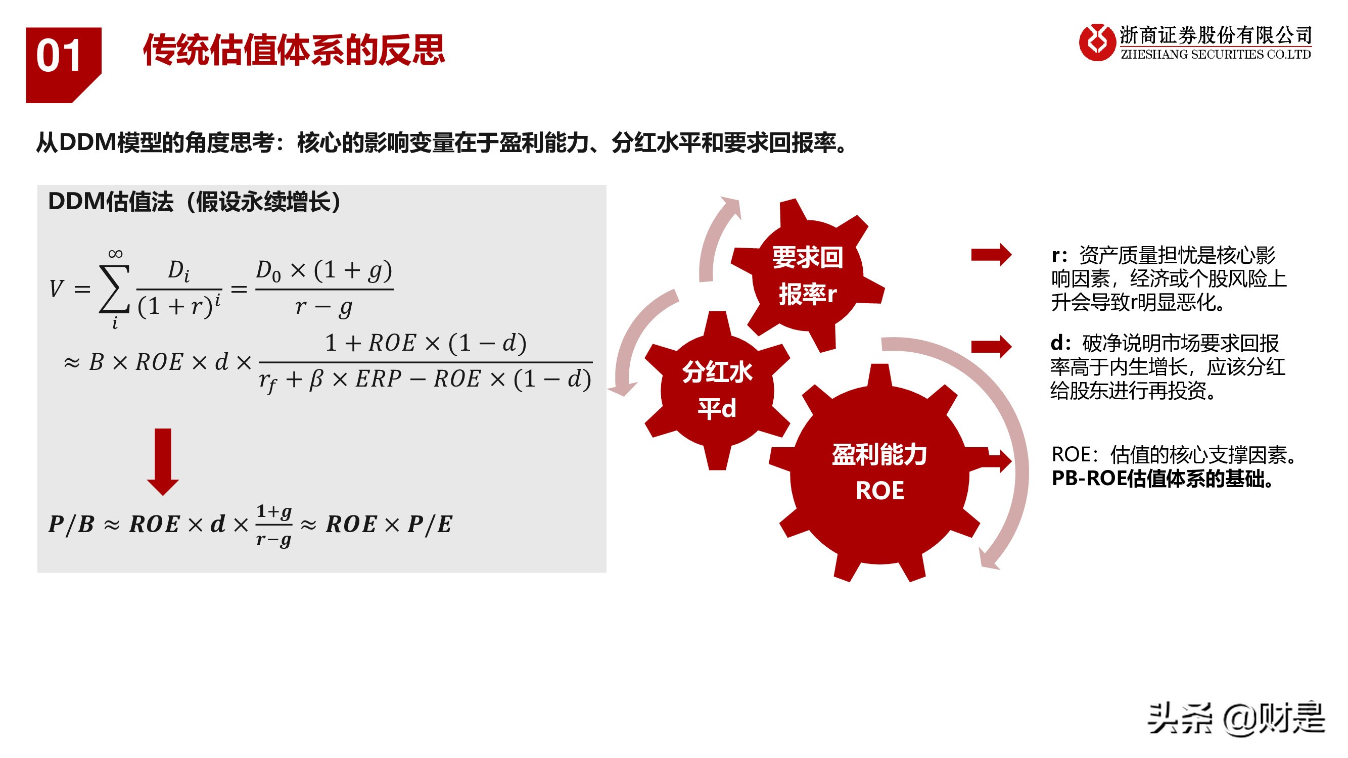 银行业深度报告：重构银行估值体系