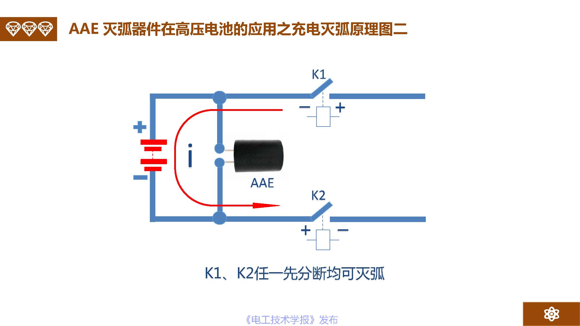 广州市金矢电子有限公司总经理郭桥石：电脉冲灭弧及组网灭弧技术