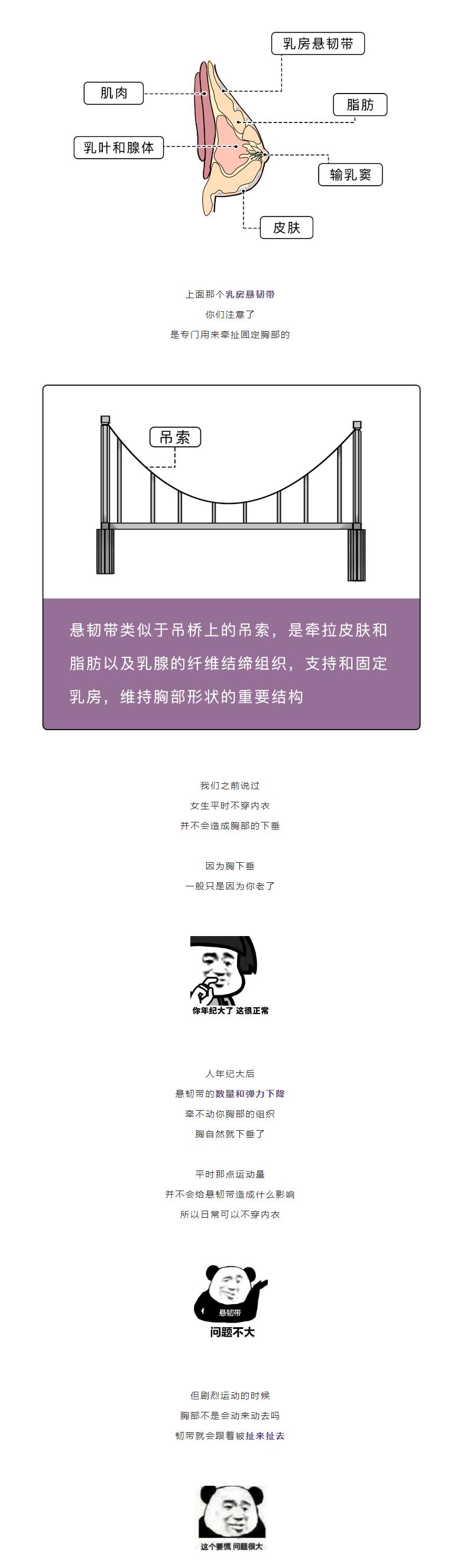 How to fix the shaking chest when a girl is running? iNEWS