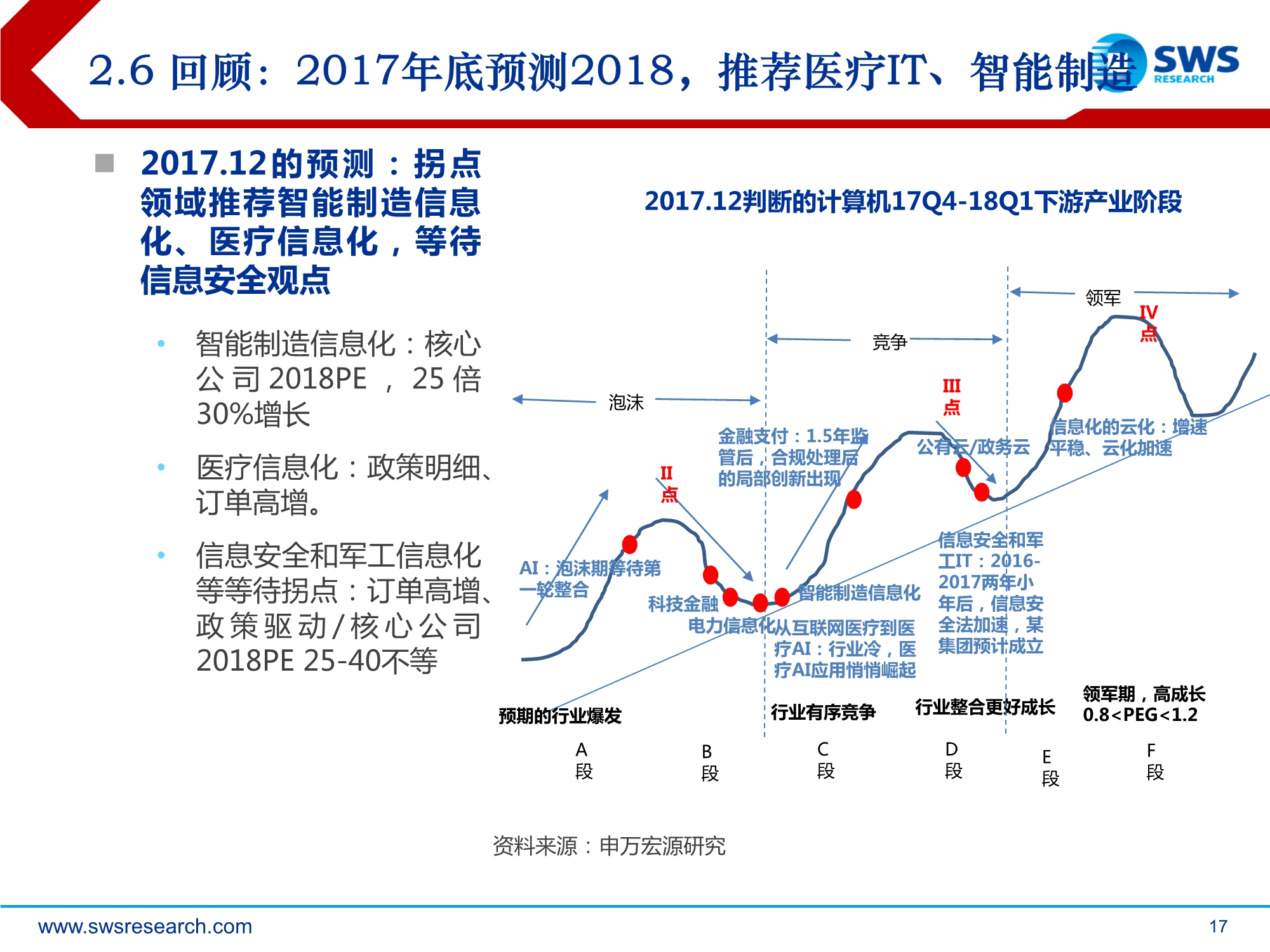 2021年计算机行业投资策略：全领域智能替代