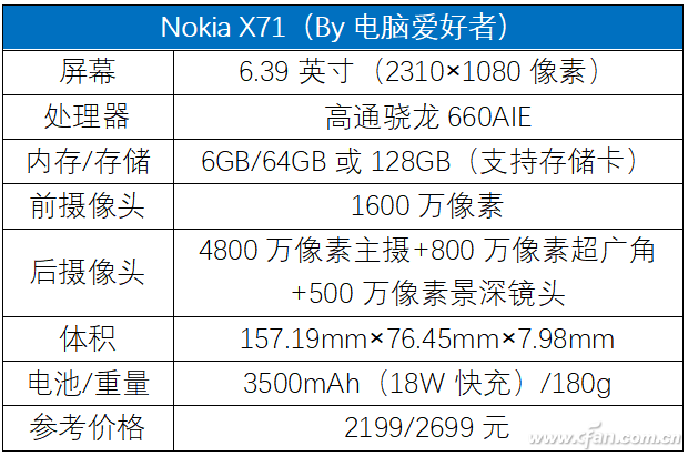 2199元起值不值？Nokia X71评测体验