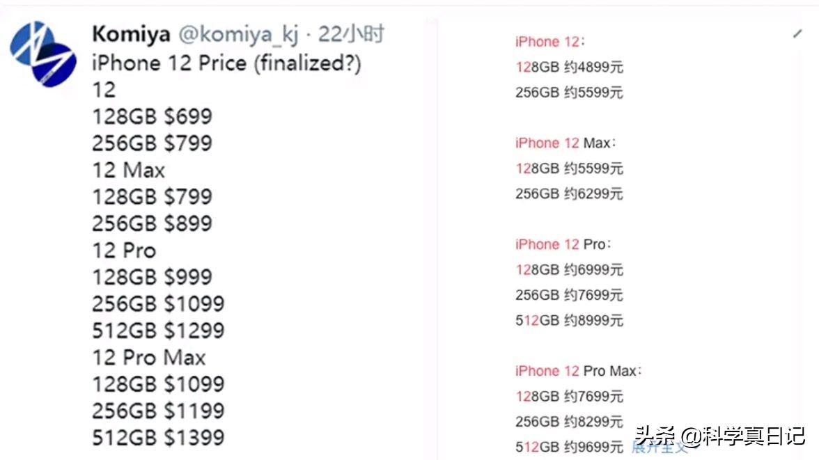 iPhone12系列产品价钱公布，你准备好钱了没有？