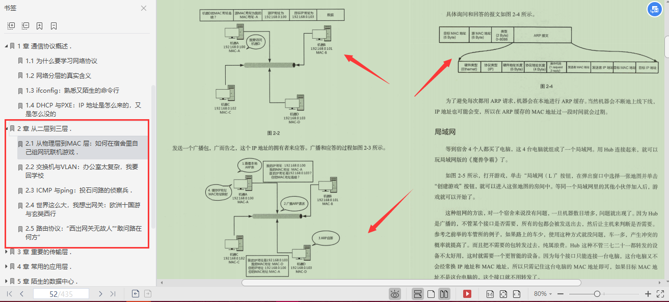 華為20級技術官耗巨資整合2700頁TCP/IP網路協議精髓