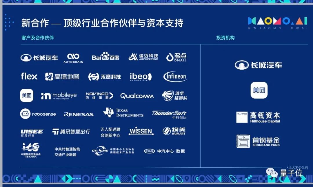 毫末智行，現在是中國營收增速最快的無人車公司