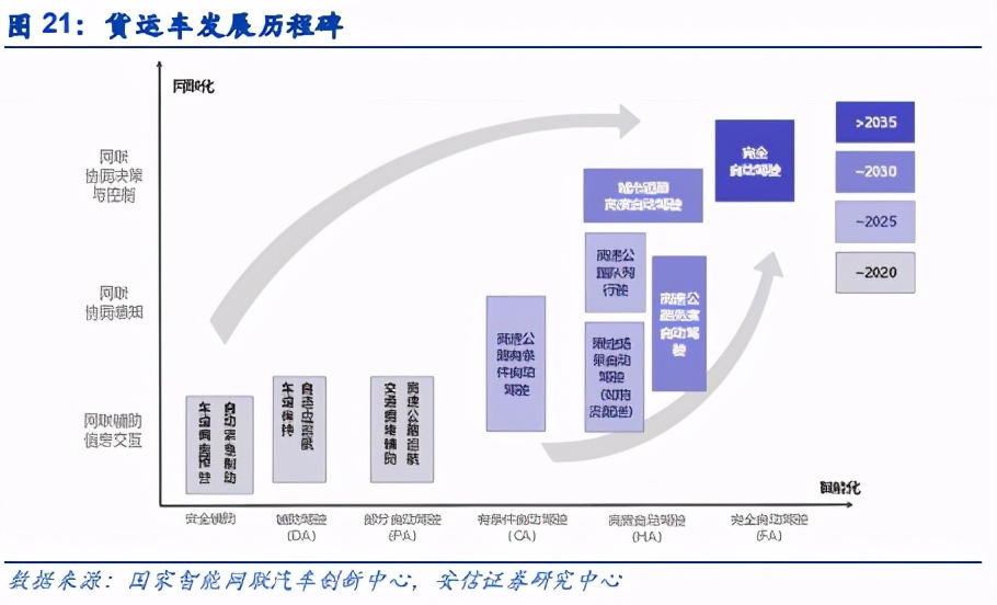 计算机行业深度报告：智能花开，AI满天下