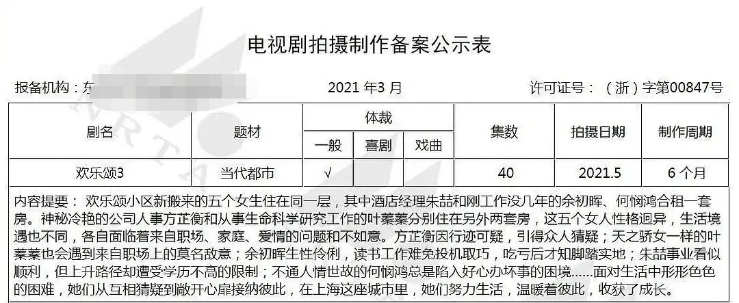 欢乐颂3阵容官宣，主演角色名全改变惹争议，“新五美”颜值太高