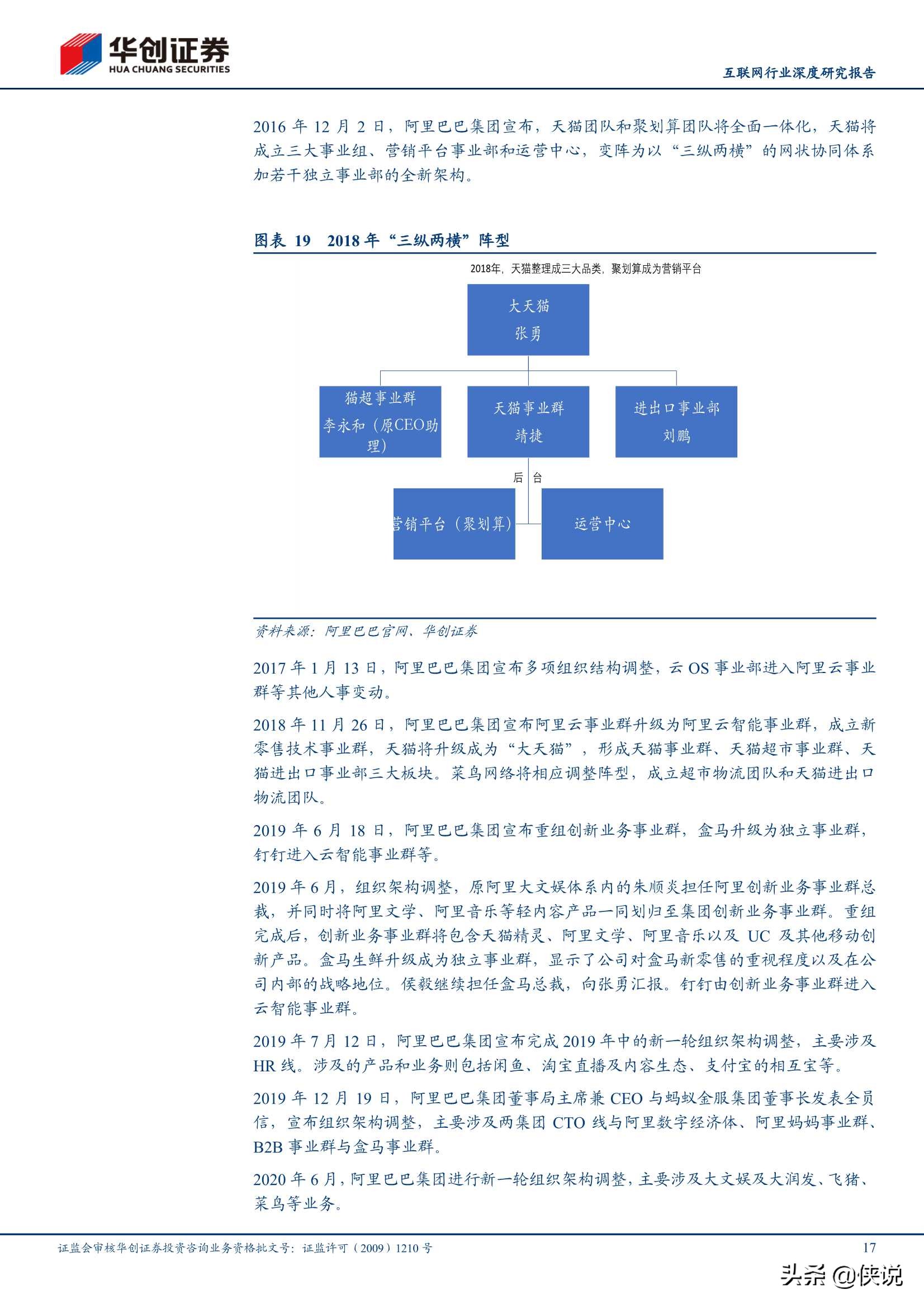 互联网巨头组织架构研究：小步快跑、快速迭代、拥抱变化（推荐）