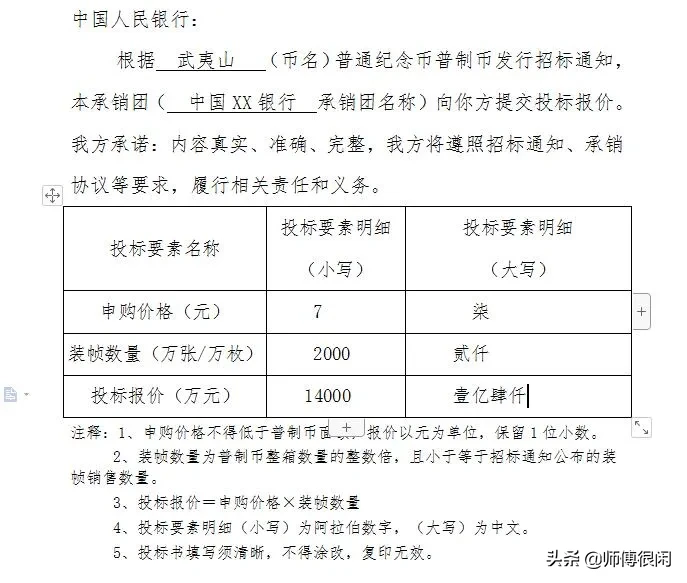 模拟一下武夷山纪念币的投标书