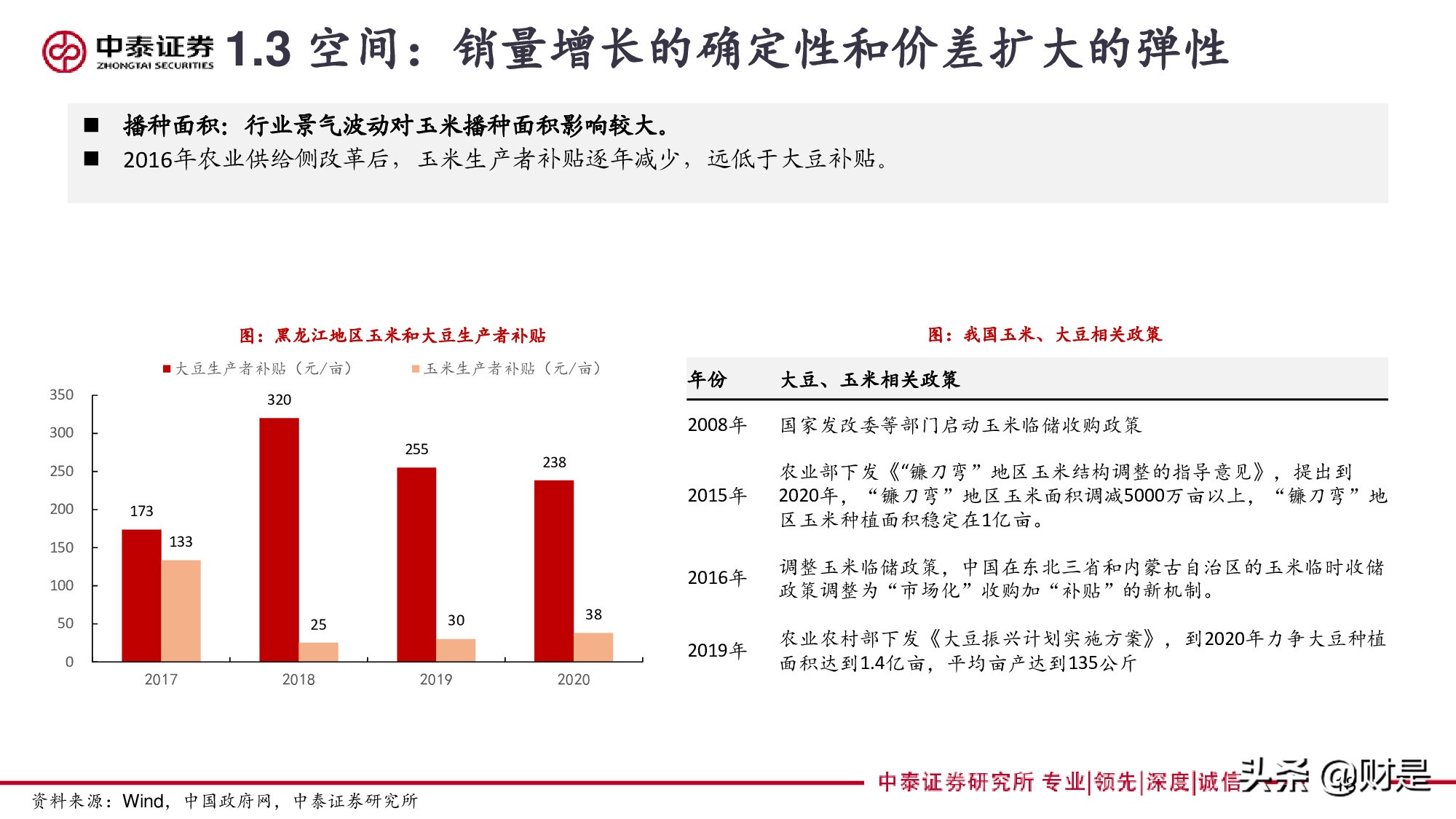 再论复合肥：景气、格局与未来