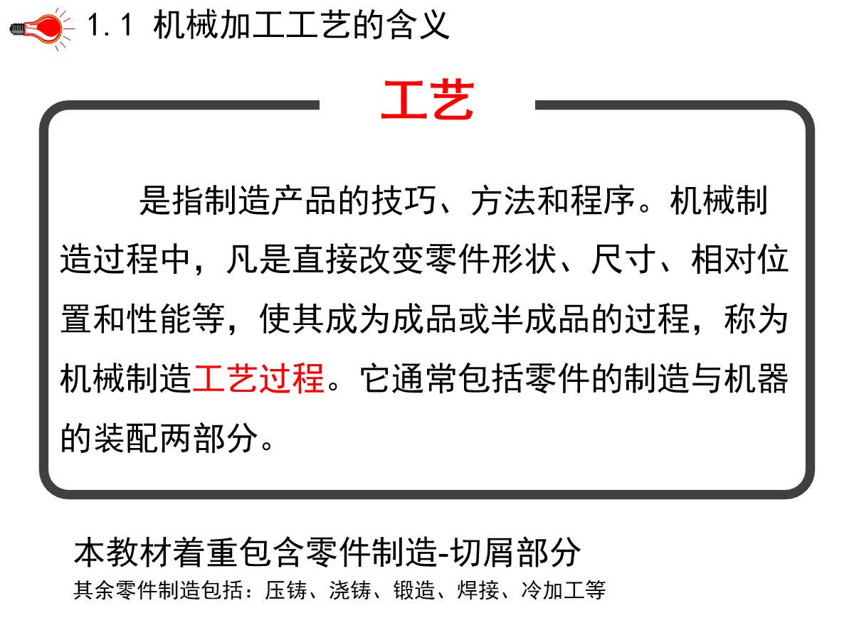 125页PPT详细透彻讲解机加工工艺基础知识，外行人都能看懂