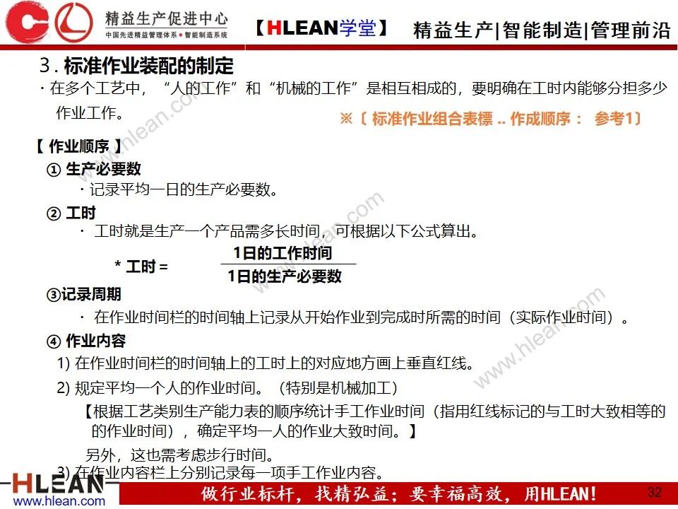 「精益學堂」做改善必須掌握的知識點