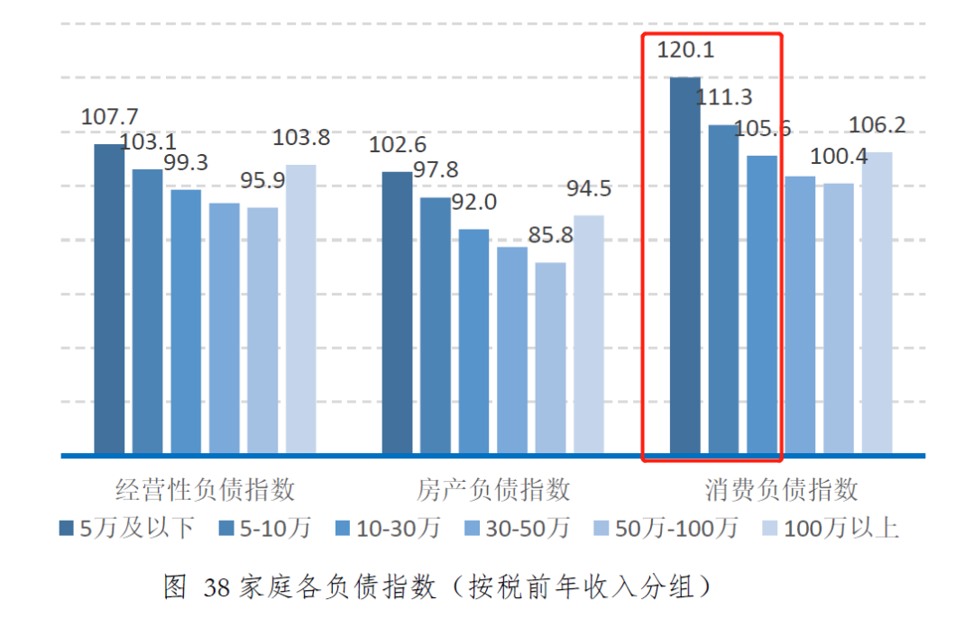 年轻人，别放纵自己的欲望！代价太高