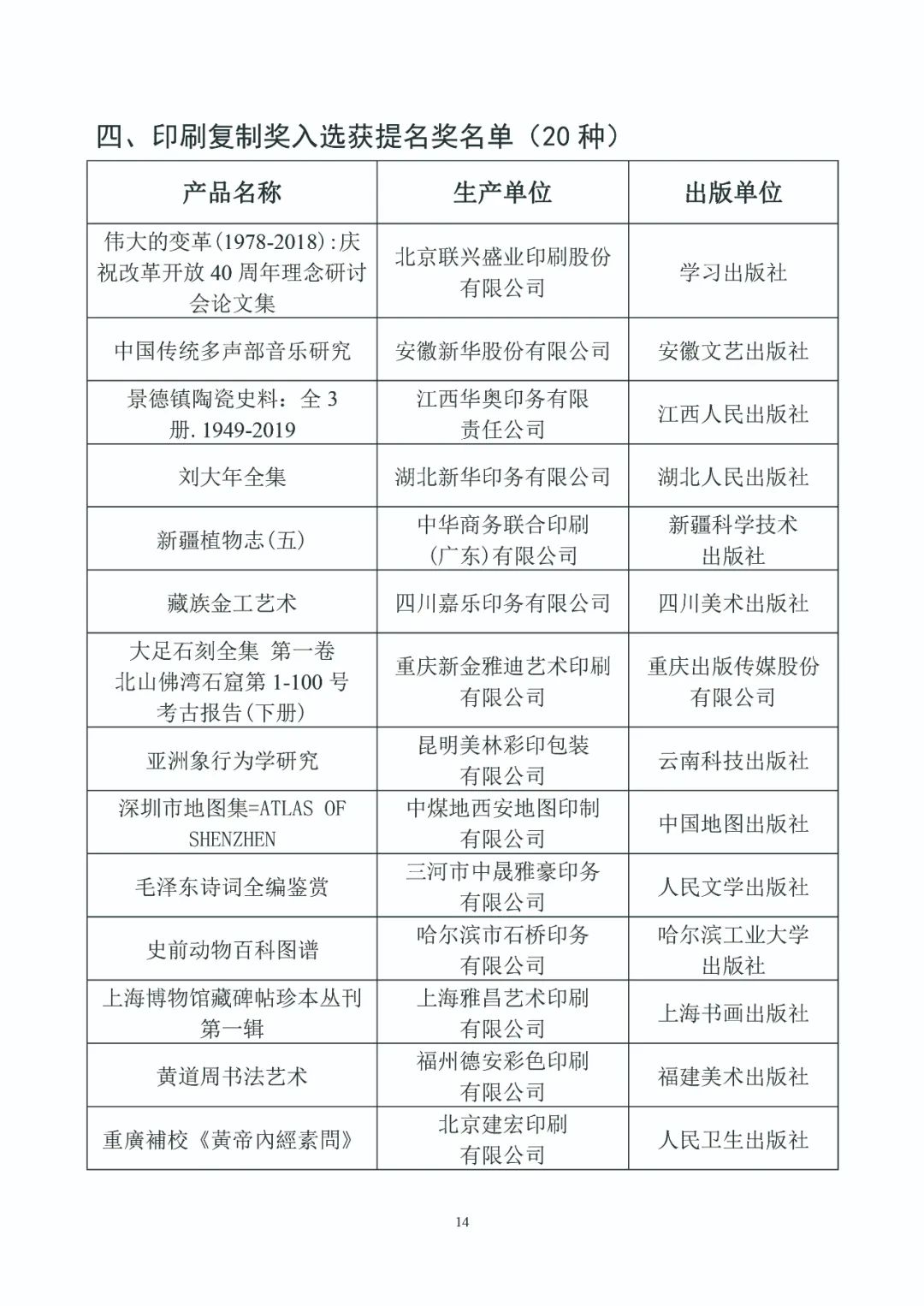 第五届中国出版政府奖入选获奖名单公示