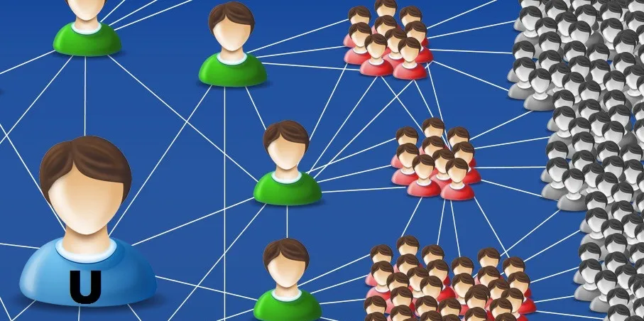 掌握网络营销常用的15种推广形式