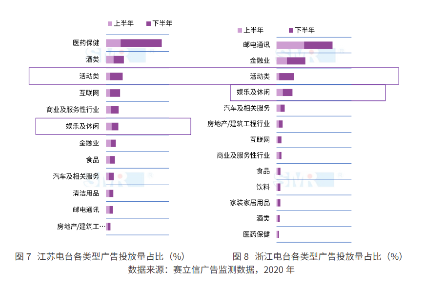 经营核心用户 塑造新型主流媒体