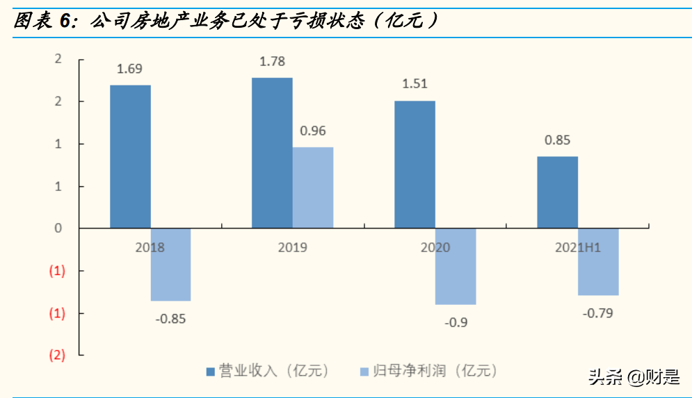 厦门钨业专题报告：“新材料+新能源”平台公司雏形已现