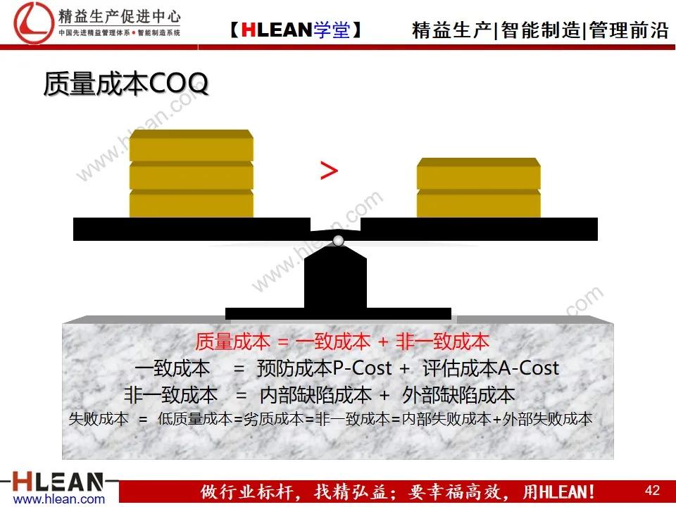 「精益学堂」项目质量管理（上篇）