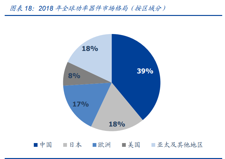 电子产业深度报告：三大拐点确定，业绩、市场情绪、全球周期