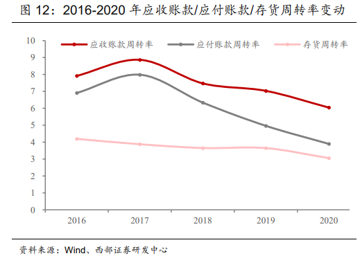 亿联网络专题研究报告：行业趋势与公司发展共振