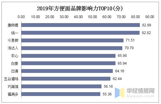 品牌营销全案分享，全案多少钱，如何策划？