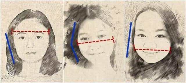 脸肉脸圆的女生,怎样全方位实现颜值进阶?|