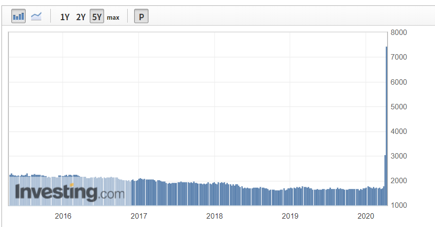 央行再次降息，20个基点！如何让你的财富不被偷