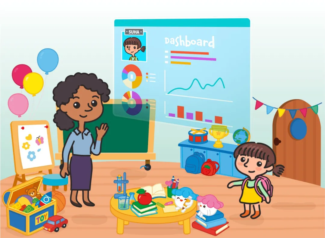 “技术天团”正式亮相！揭晓KidsLoop伦敦数据科学家团队