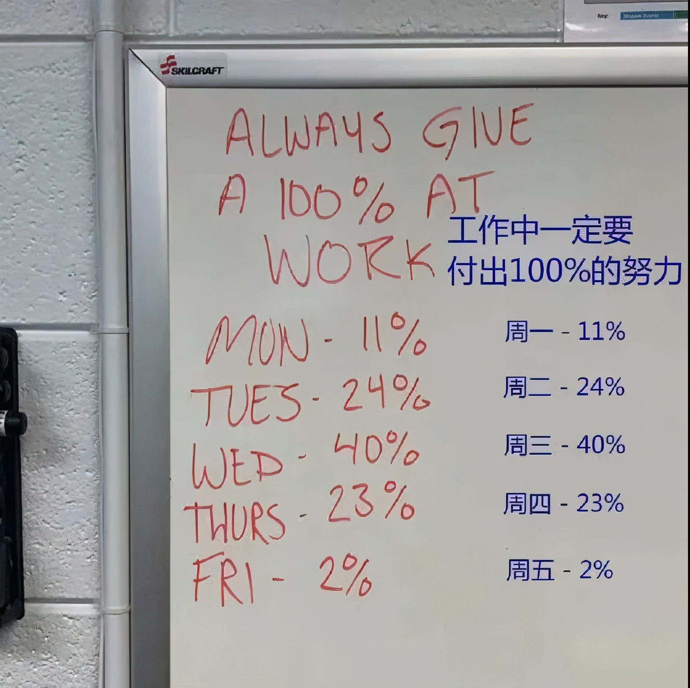 每天只有两种情绪