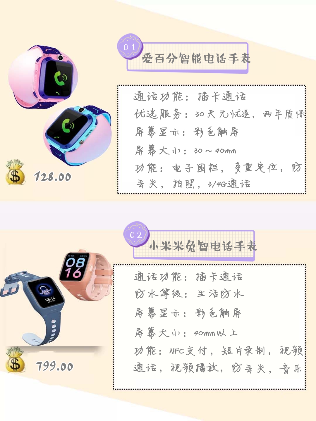 八款少年儿童电话手表评测，教你恰当挑选小孩的安全小卫士