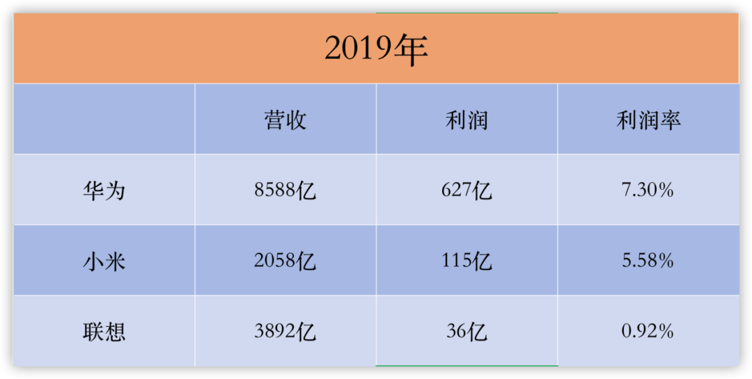 中国在西藏修大坝，印度为什么急眼了？