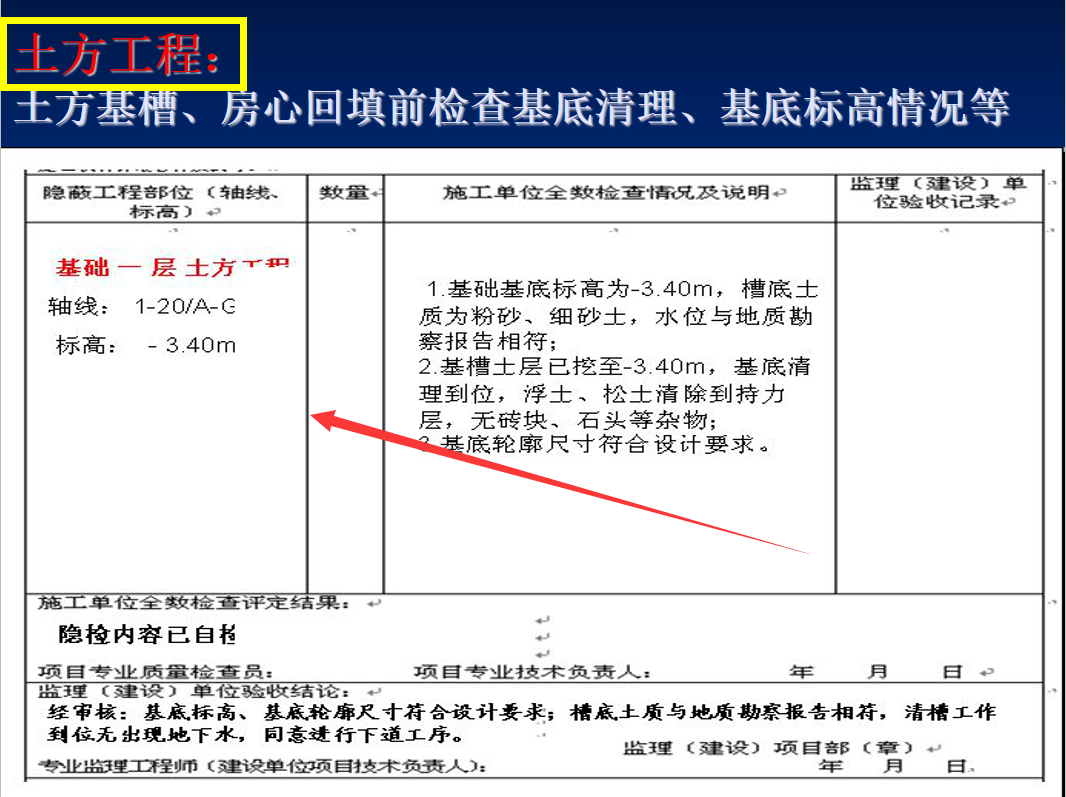 最新隐蔽工程验收记录培训讲义+87种验收记录填写方法，免费领