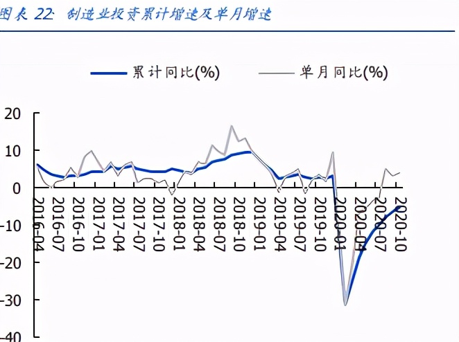 建筑装饰行业策略：思维转换，拥抱未来
