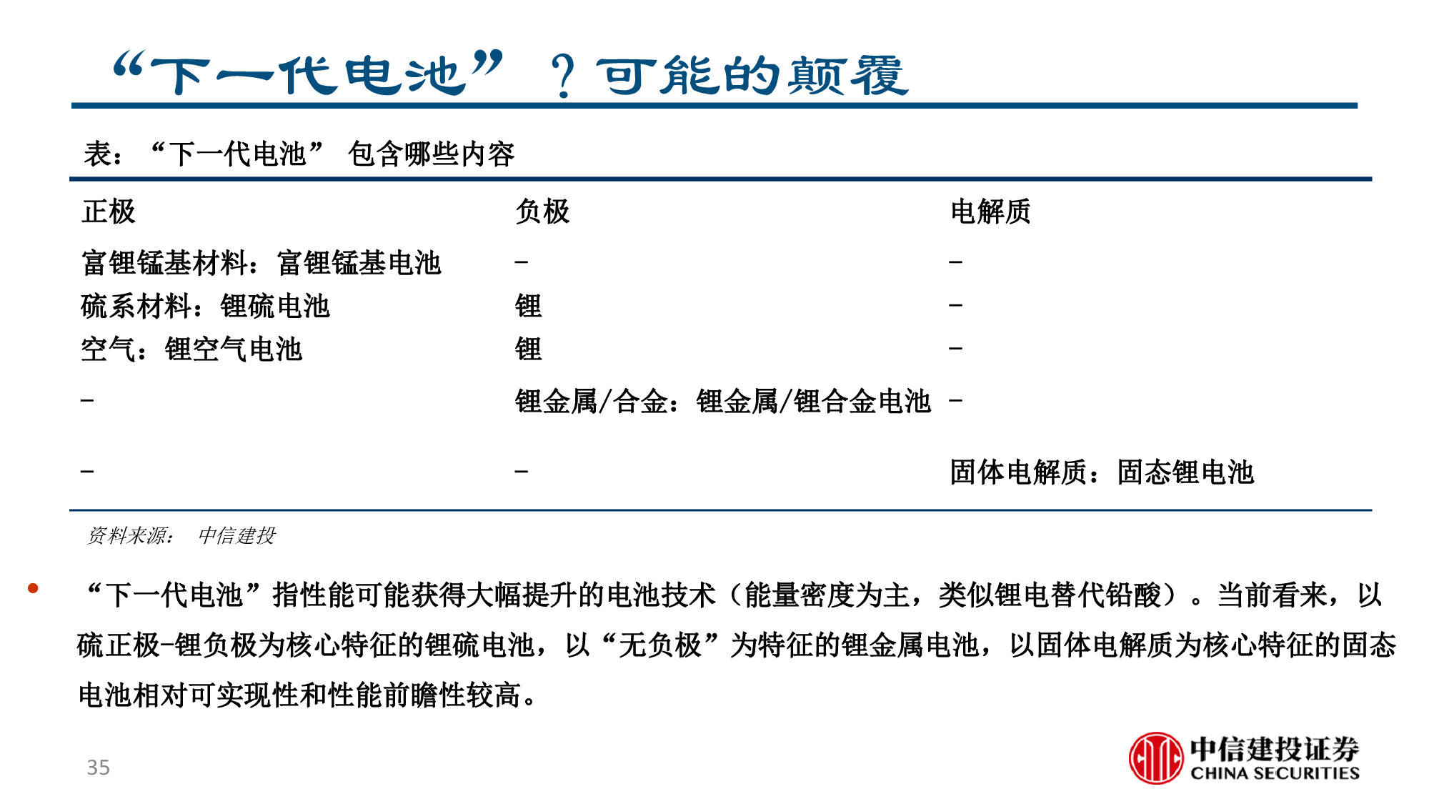 锂电池行业专题报告：从电车需求看电池科技进步征程，勇者之路