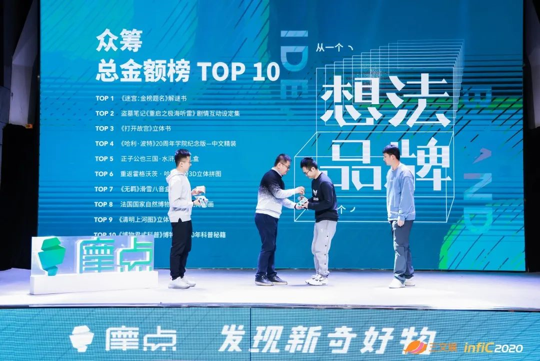 摩点众筹金额Top10、年度最佳店铺等五大榜单发布