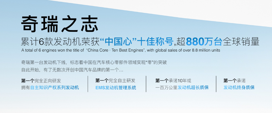 技术奇瑞的新超级符号：“鲲鹏动力CHERY POWER”