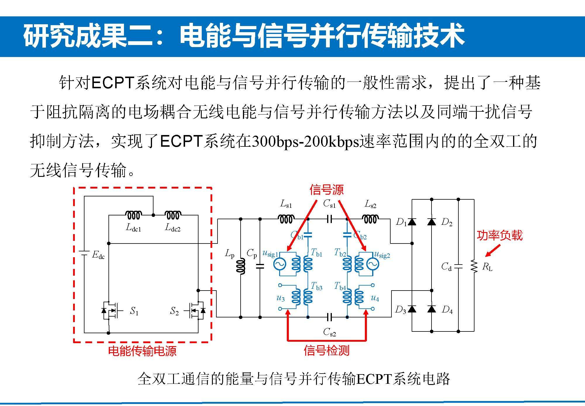 重庆大学苏玉刚教授：电场耦合无线传输技术及其应用