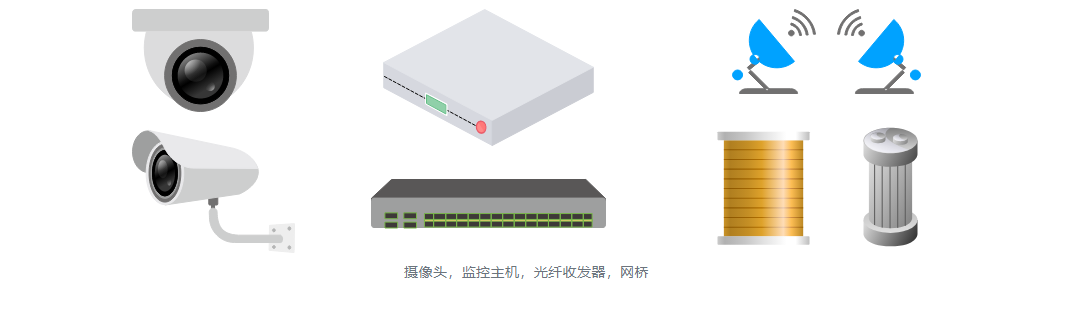 现代农业智能温室种植系统方案